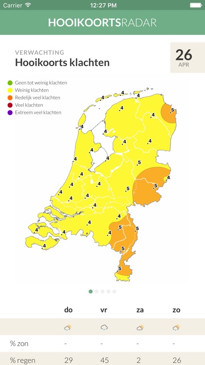 Hooikoortsradar Lite