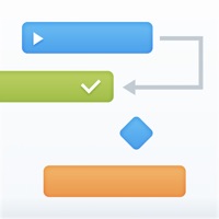 Project office: Gantt chart на пк