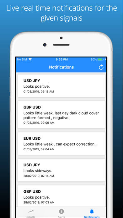 How to cancel & delete Forex Signals - FxPress from iphone & ipad 4
