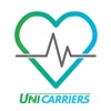 Unicarriers Forklift Fitness