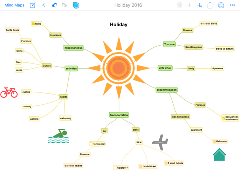 Скриншот из SimpleMind Pro - Mind Mapping