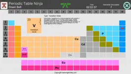 Game screenshot Periodic Table Ninja hack