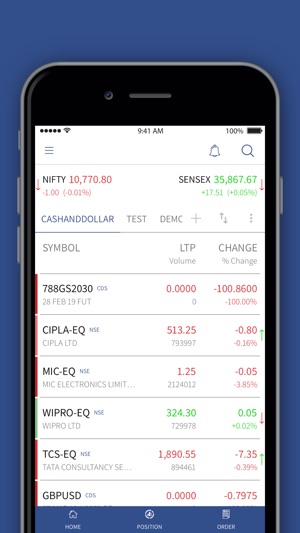 Mehta Mobile Trading(圖3)-速報App