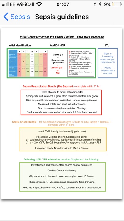 iCU Notes