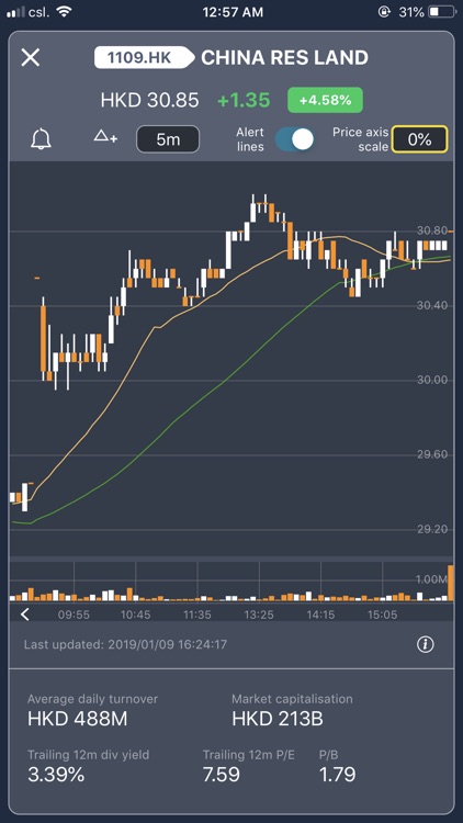 Hatchfund screenshot-6