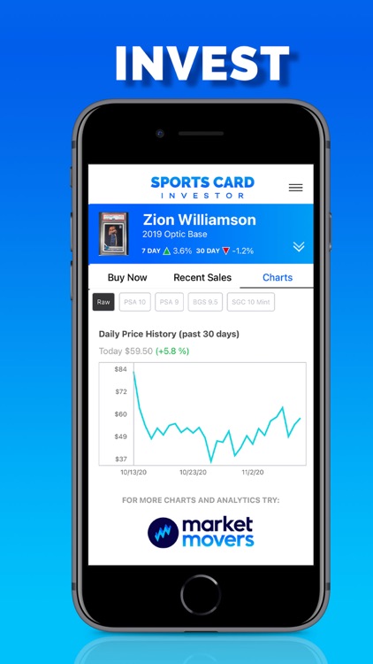 Sports Card Investor