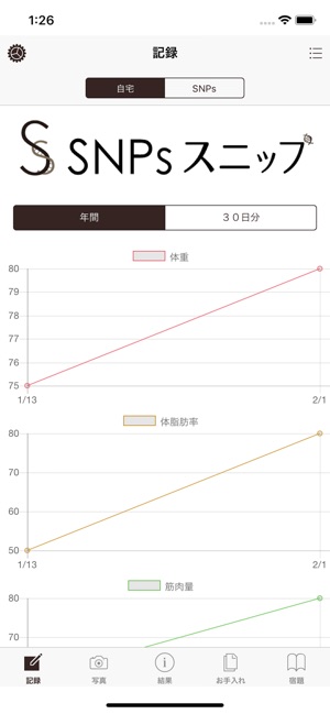 SNPs(圖3)-速報App