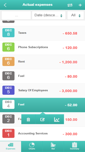 Budgeting & Business Planning(圖5)-速報App