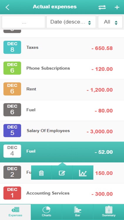 Budgeting & Business Planning screenshot-4