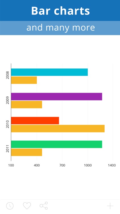 Stats SL Info