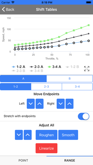 COMPUSHIFT Setup(圖7)-速報App