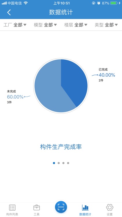 毅匹玺BIM管理平台