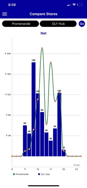 REZ Mobile(圖1)-速報App