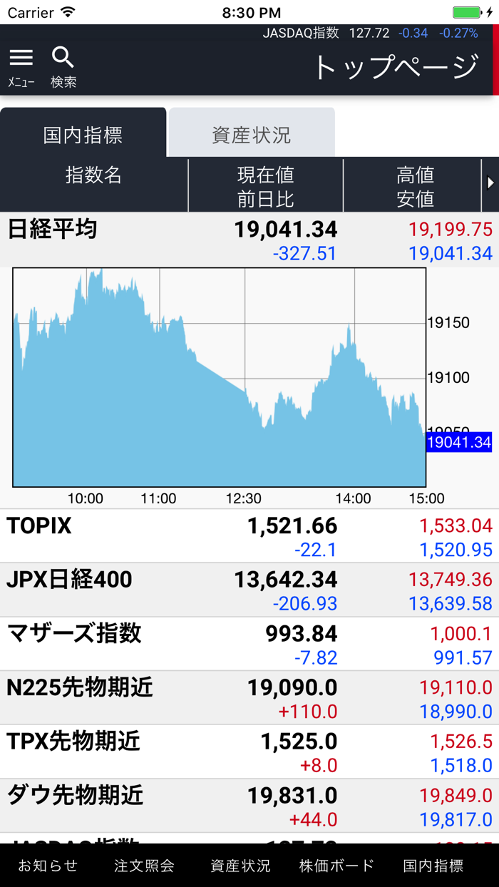 岡三ネットトレーダーWEB２