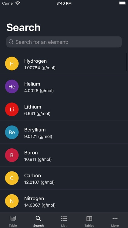 Periodic Table 2021(Chemistry) screenshot-3
