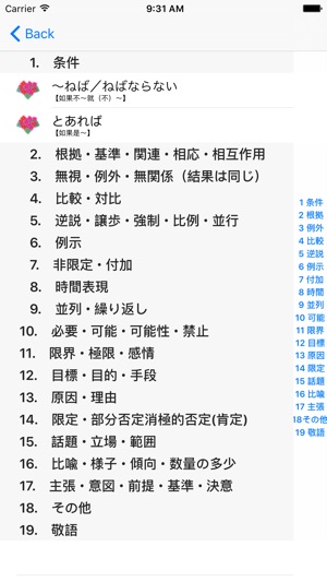 N1-文法のまとめ(圖4)-速報App