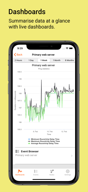 Veloopti(圖7)-速報App