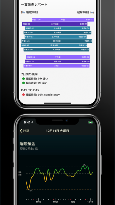 AutoSleep Watchを使って睡眠... screenshot1