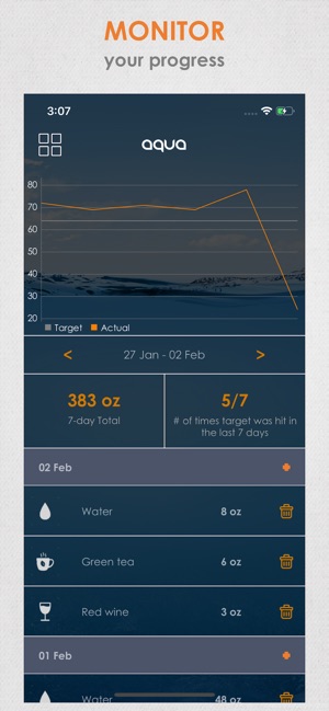 Aqua - Daily Water Tracker App(圖3)-速報App