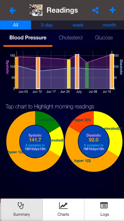 Health Logger lite screenshot-3