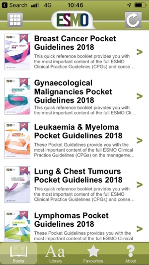 ESMO Cancer Guidelines(圖3)-速報App