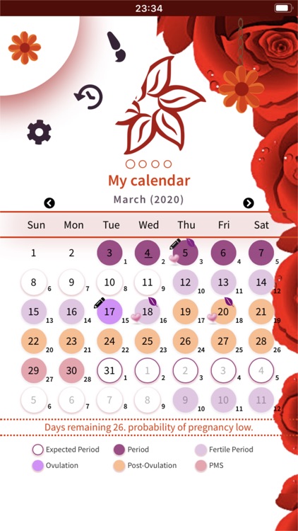 Calendário do Ciclo Menstrual screenshot-5