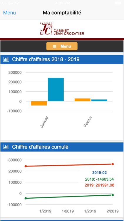 Cabinet Crozatier screenshot-3