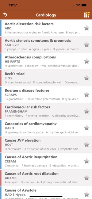 Clinic Pathology Mnemonics(圖2)-速報App