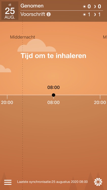 Turbu+ Nederland