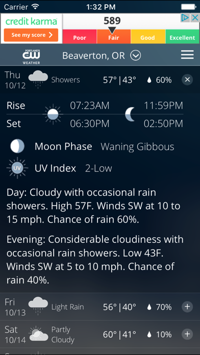 Portland's CW32 Weatherのおすすめ画像3