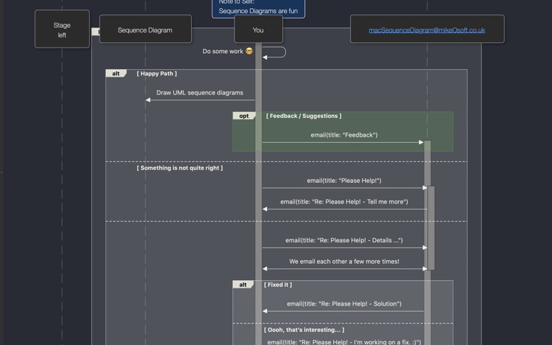 Sequence Diagram