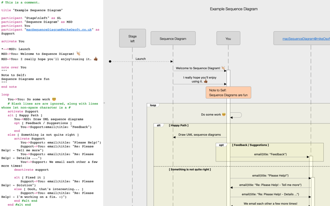 Sequence Diagram(圖1)-速報App