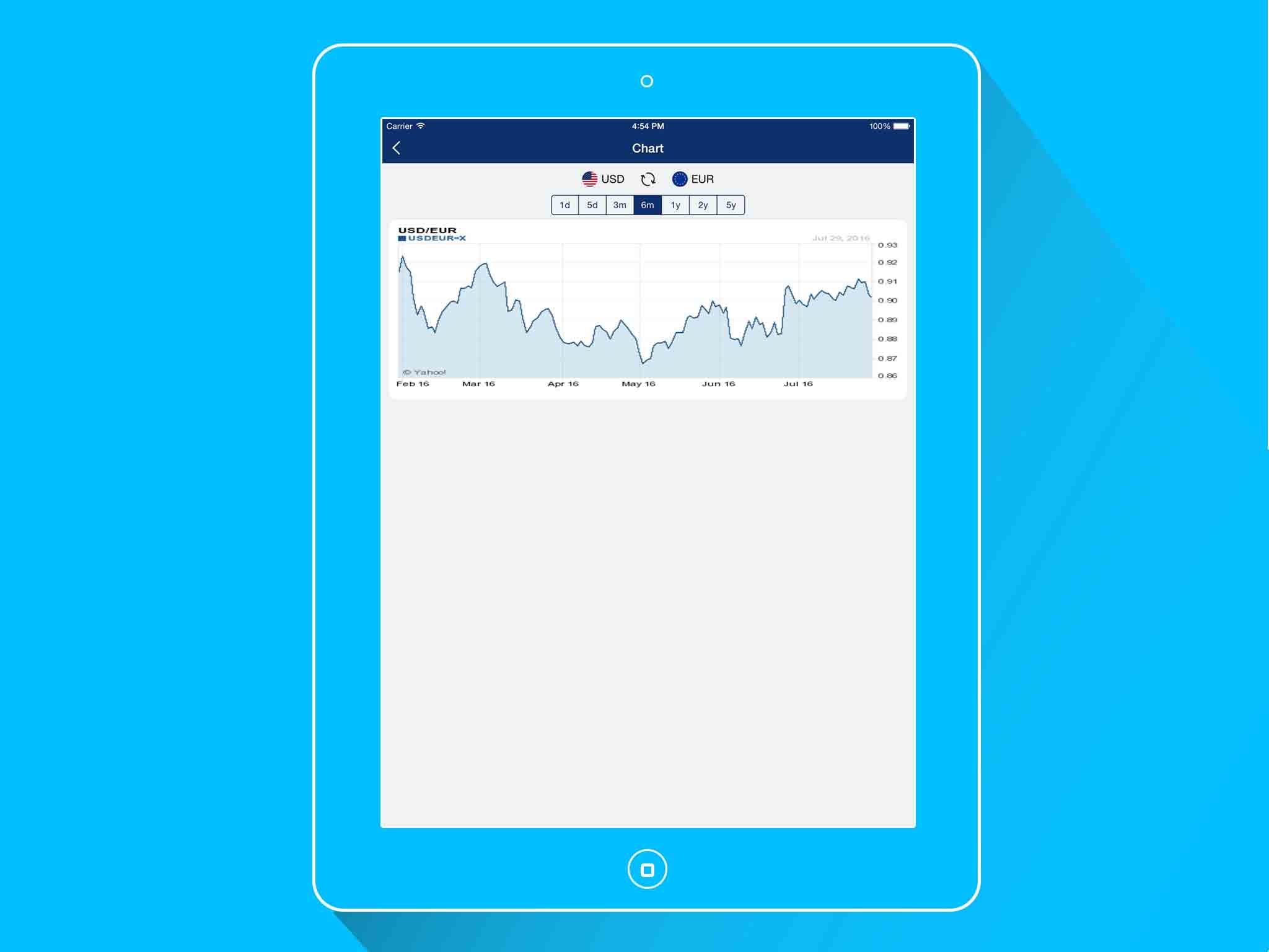 cRate - Currency Converter screenshot 2