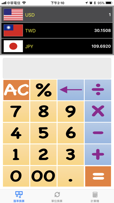 How to cancel & delete Multi-Function Calculator from iphone & ipad 1