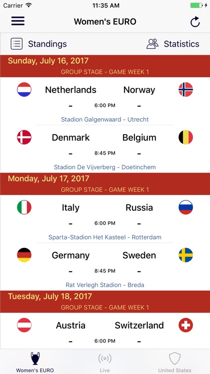Women's WC - 2019