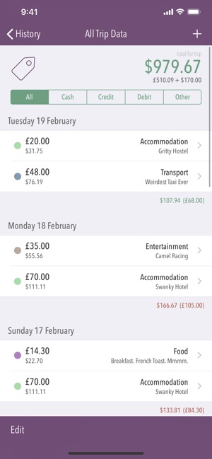 trail wallet travel budget