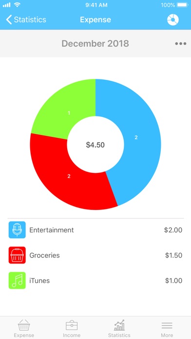 money plus plus by