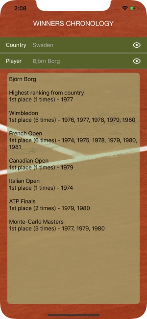 World Tennis Winners(圖7)-速報App