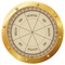 This is a Feng Shui Compass, it's useful tool for your smart phone