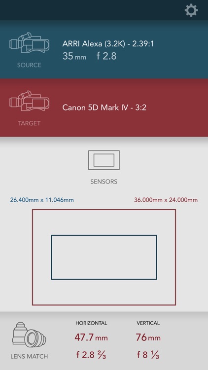 Lens Matcher