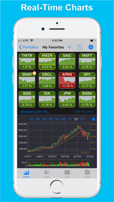 How to cancel & delete StockHop: Stock Tracker from iphone & ipad 1