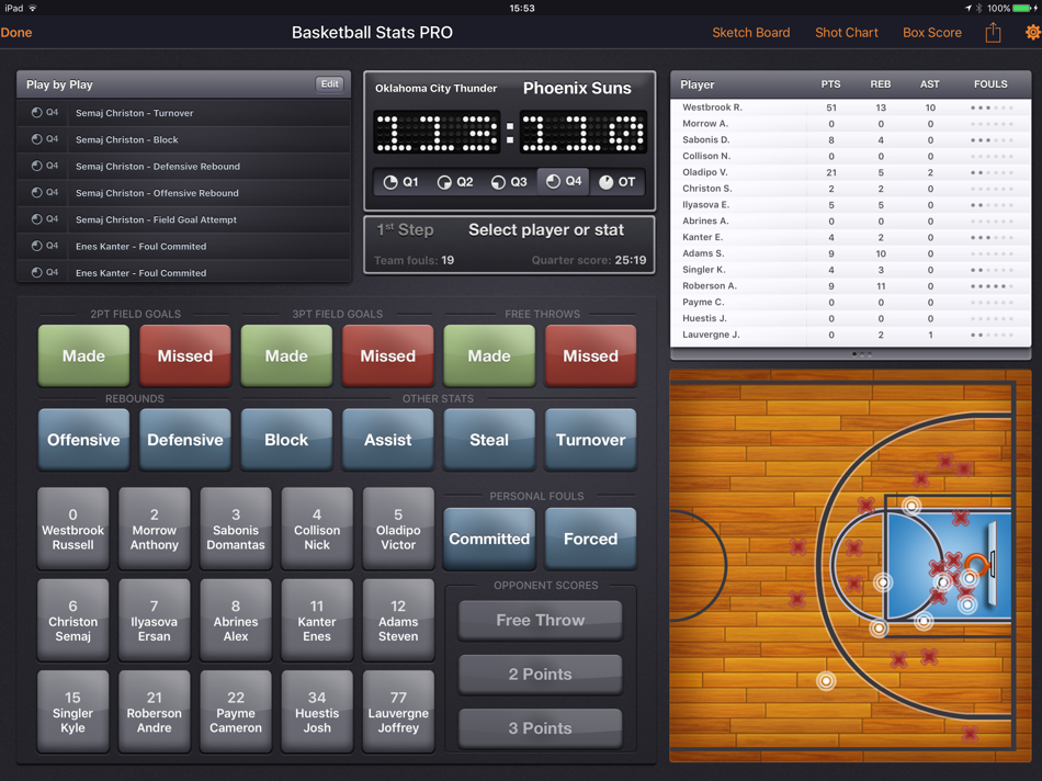 Player selector. Basketball statistics. Stats. Shot stats Challenger.