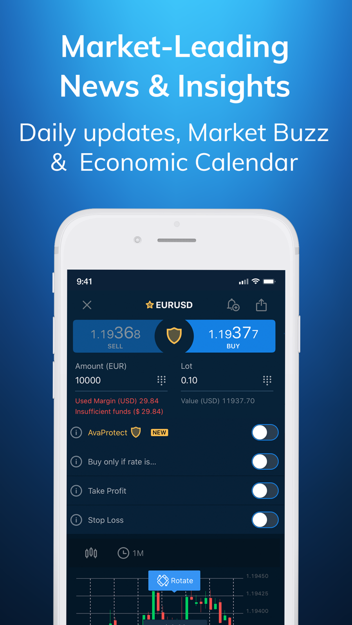 AvaTrade Online Trading App