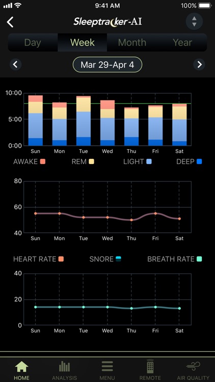 Tempur-Pedic® Sleeptracker®-AI screenshot-4