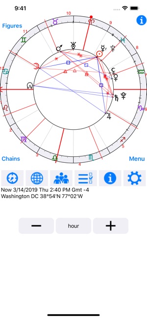 Astrological Charts(圖1)-速報App