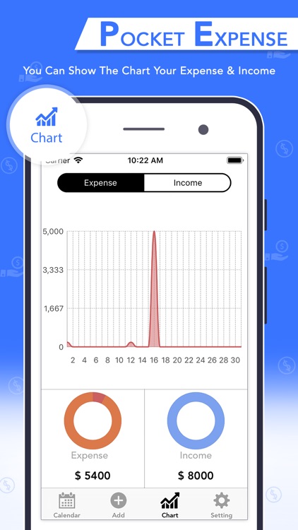 Pocket Expense - Spend Tracker