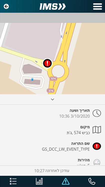 מאיר IMS