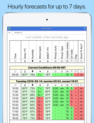 Good To Run - náhled