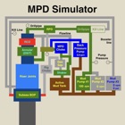 MPD Simulator