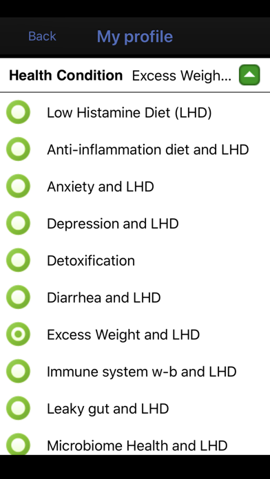 Low Histamine Diet screenshot 2